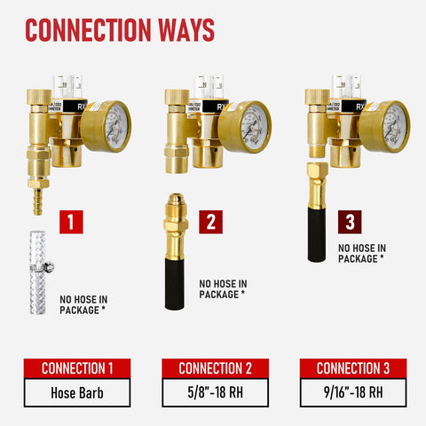 RX WELD flowmeter's brass body withstands harsh workshop environments.