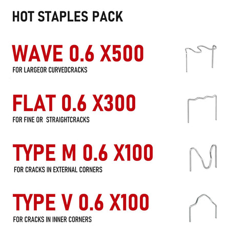 RX WELD reaches 800°F quickly for versatile plastic melting tasks.