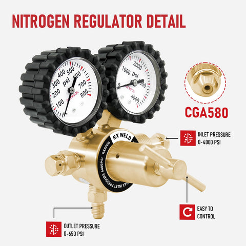 RX WELD regulator with CGA580 inlet connection for secure gas fit