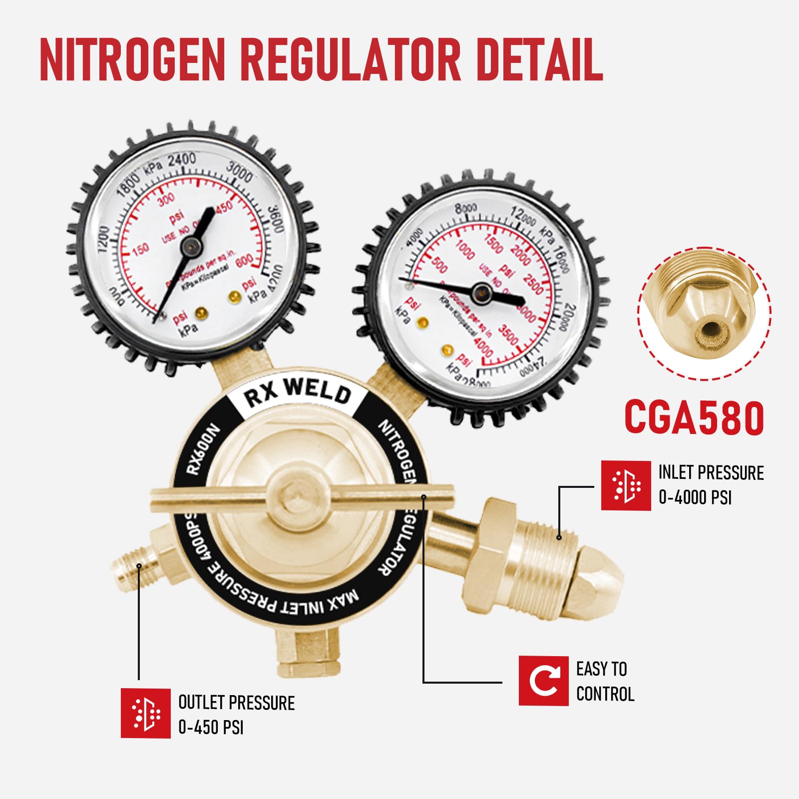 RX WELD regulator gauges close-up with clear readings