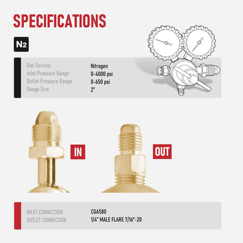 RX WELD regulator output connection 1/4 inch SAE flare for versatile hookups