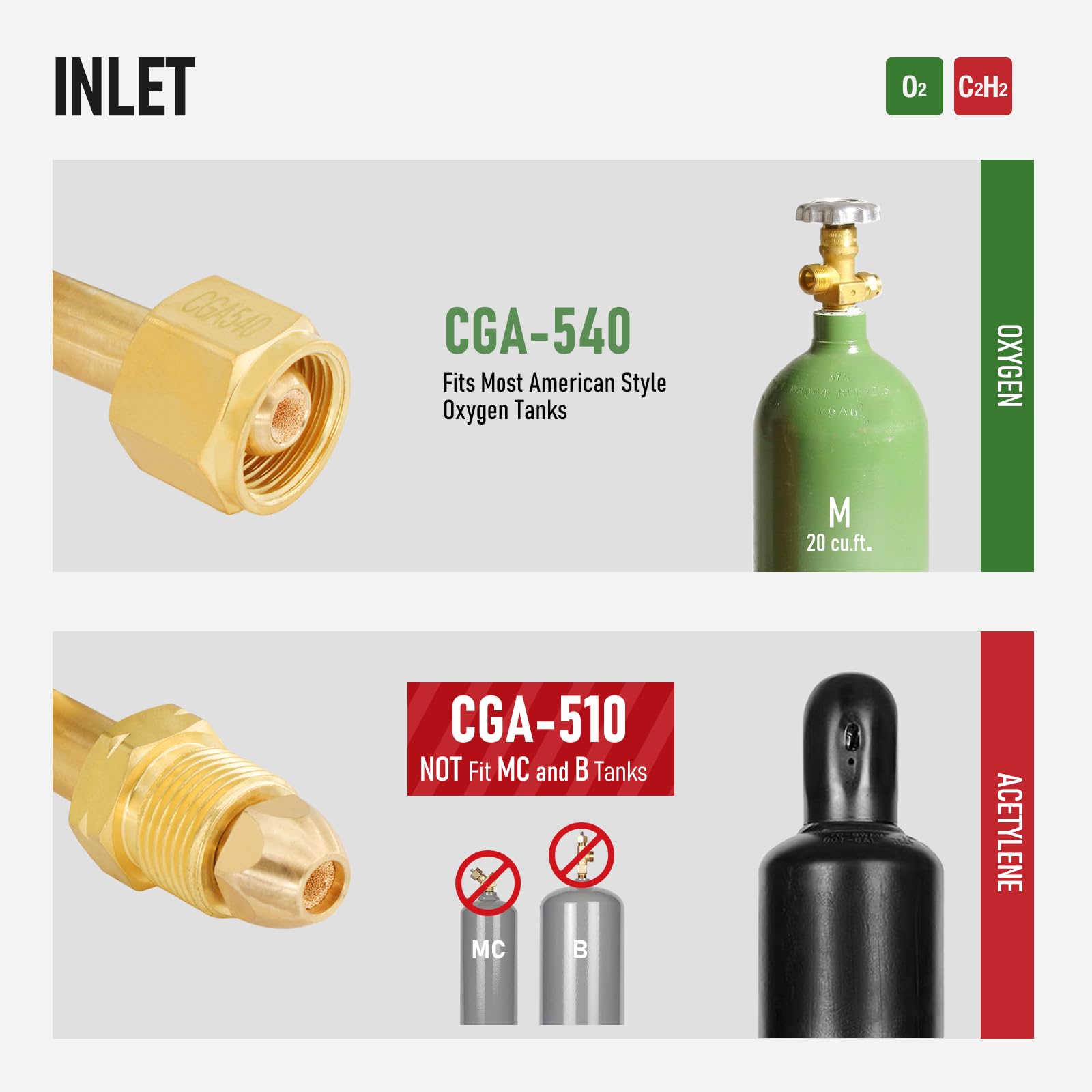 RX WELD outlet hose connectors ensuring secure hose fittings