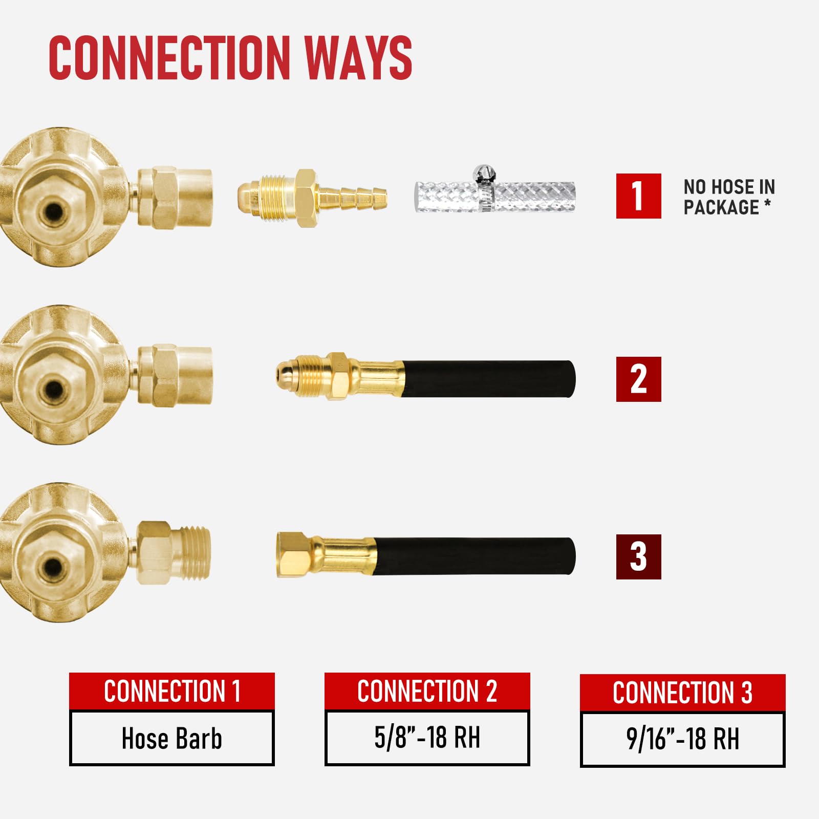 RX WELD regulator outlets show 9/16 and 5/8 connections