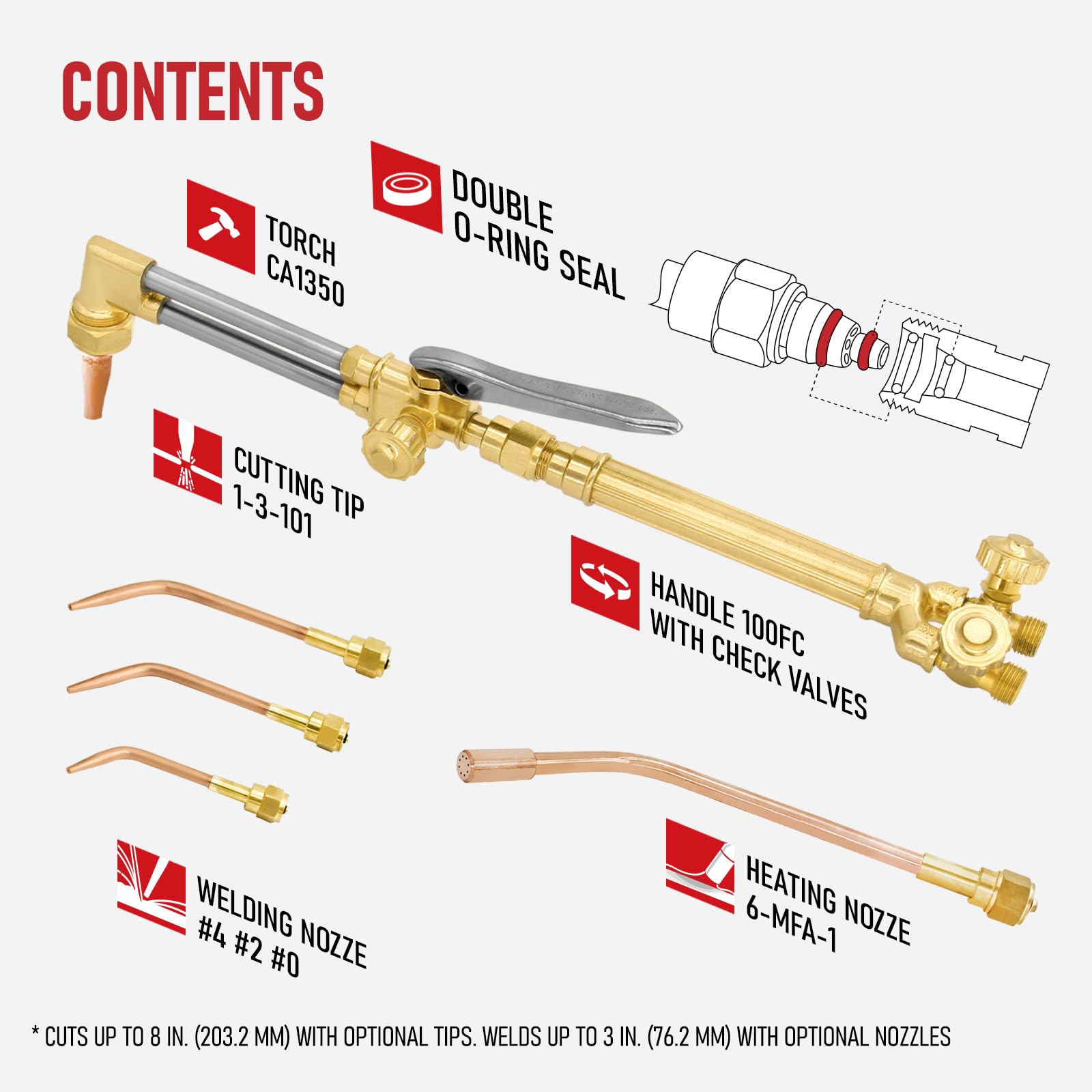RX WELD regulators ensure stable gas flow for consistent flames during use.