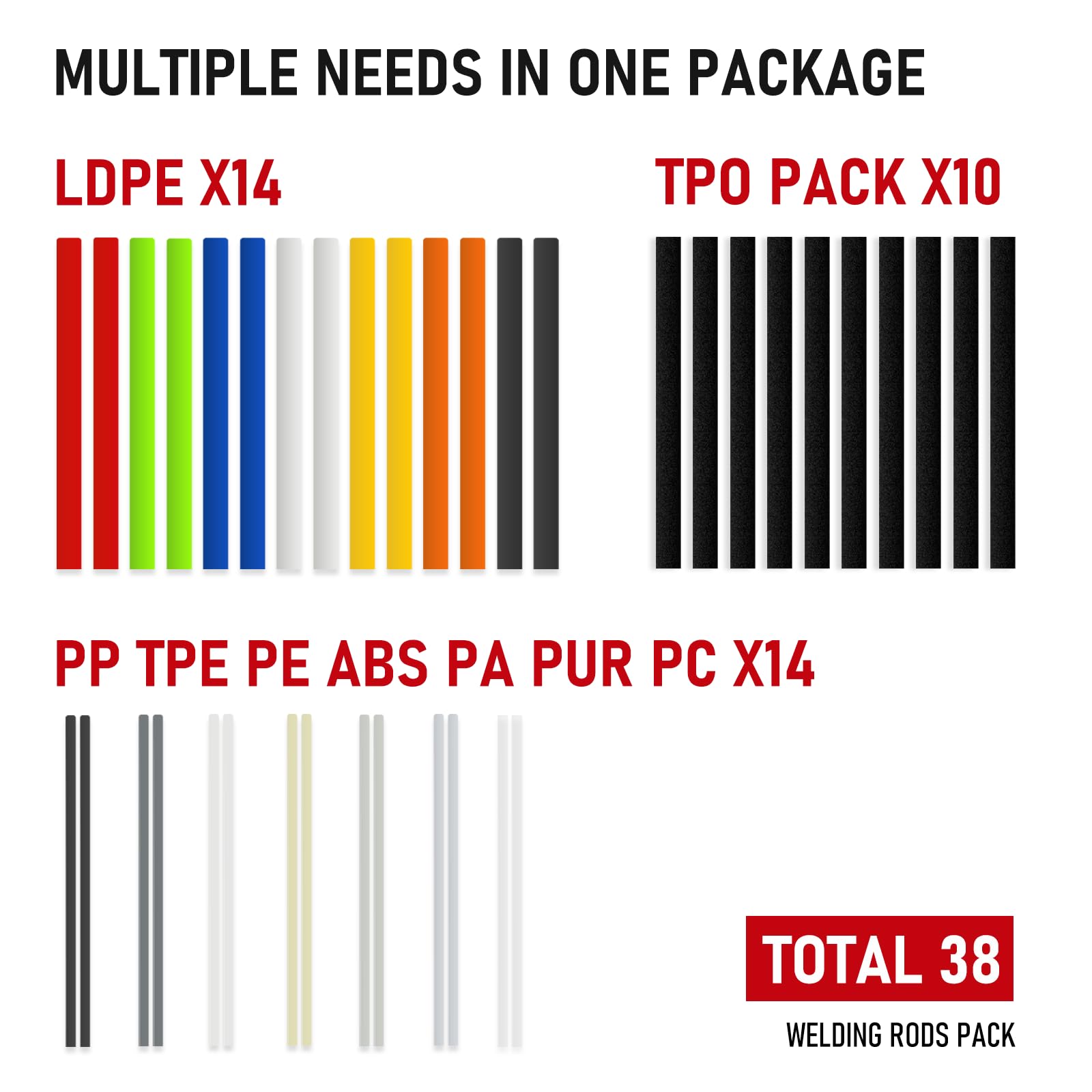 RX WELD temperature-ready setup shows fast heat generation for plastics