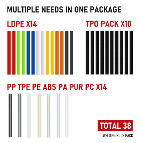 RX WELD temperature-ready setup shows fast heat generation for plastics
