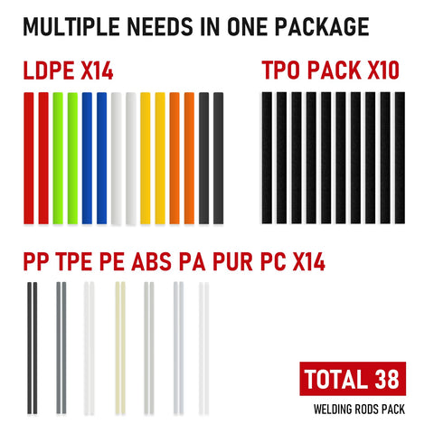RX WELD versatile uses for buckets, toys, canoes and more