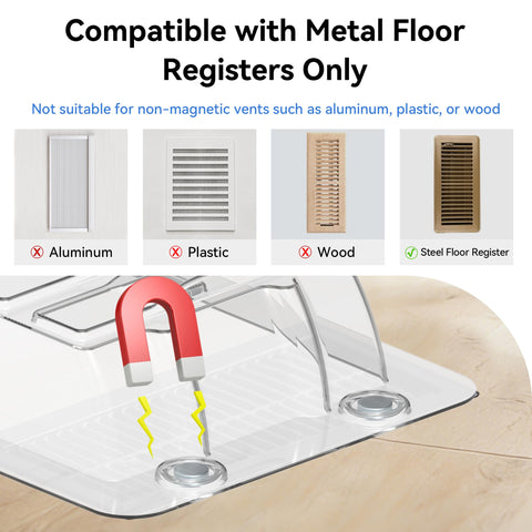 RXSIAT compatible with 10-12 inch registers for versatile vent coverage