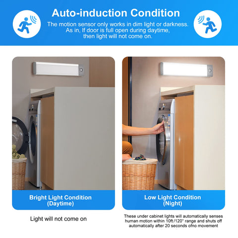 RXWLKJ magnetic back design allows easy stick-on mounting on metal or wood surfaces