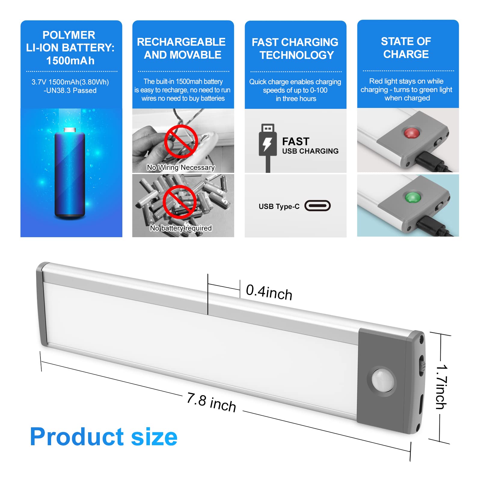 RXWLKJ Magnetic back mount plate enables tool-free, removable lighting.