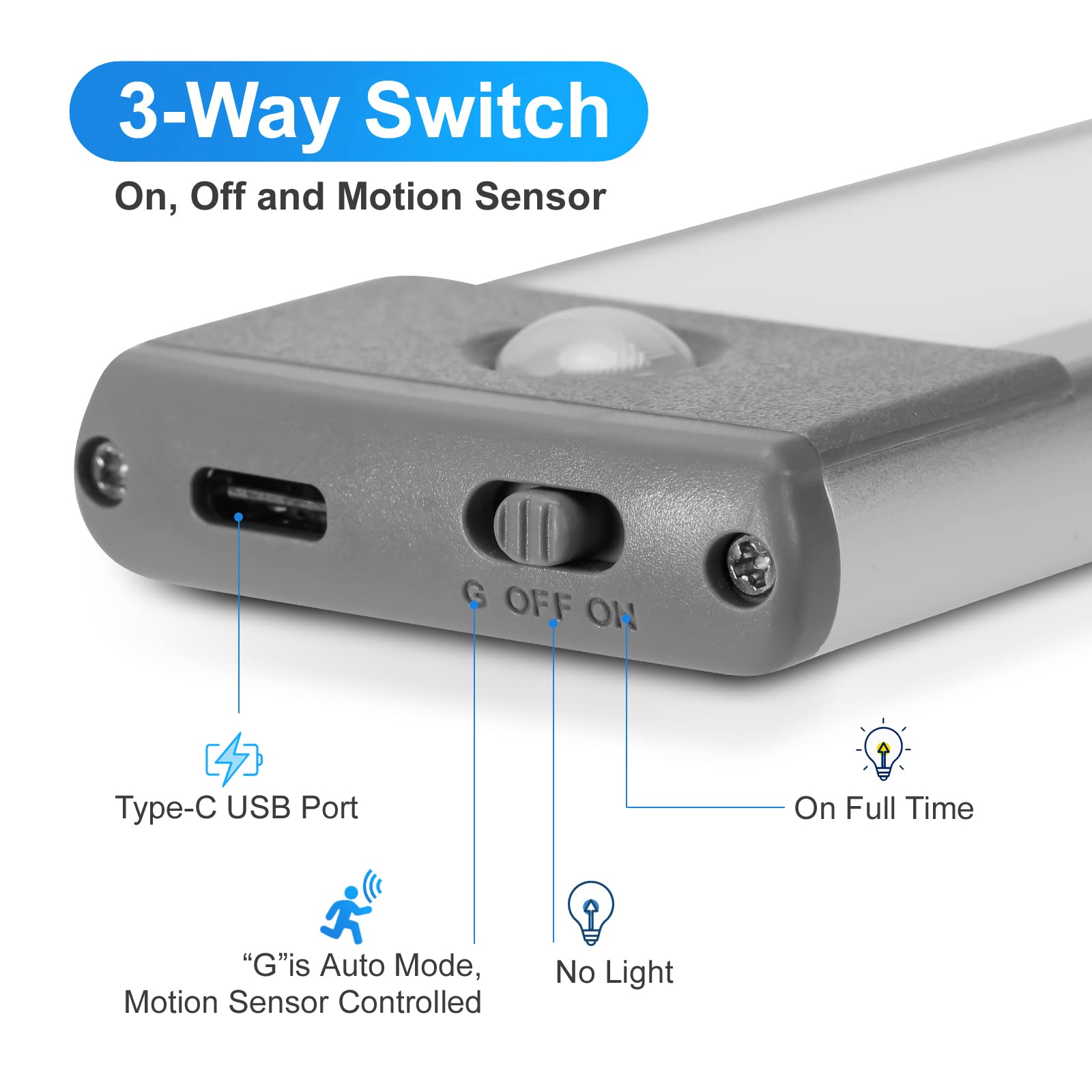 RXWLKJ USB-C port recharge enables continuous warm kitchen lighting