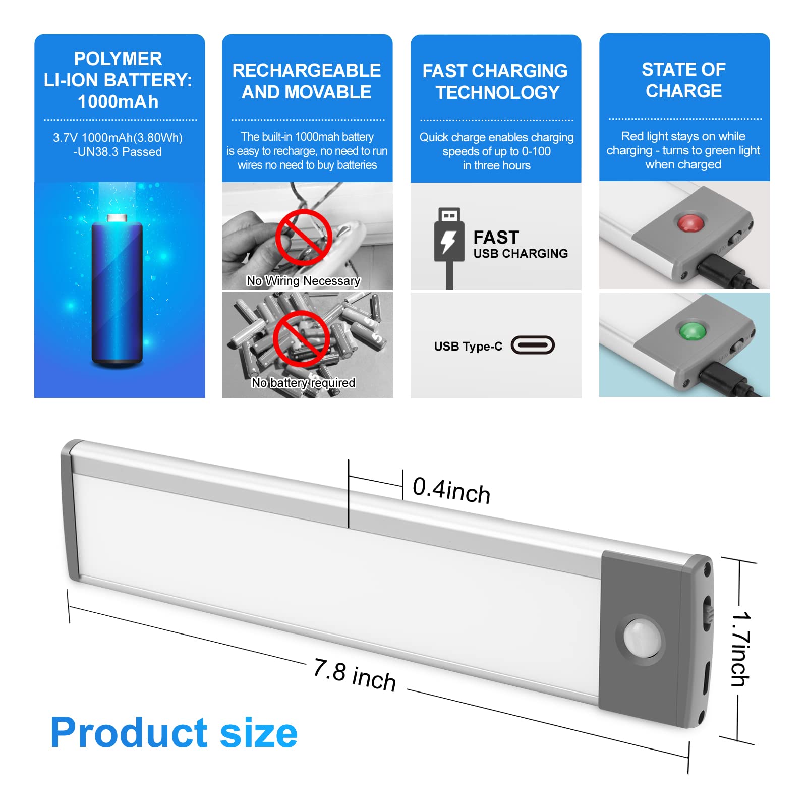 RXWLKJ wireless motion sensor closet light activates automatically in dim spaces