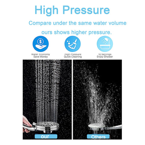 Ryhiac chrome finish adds sleek style to any bathroom shower.