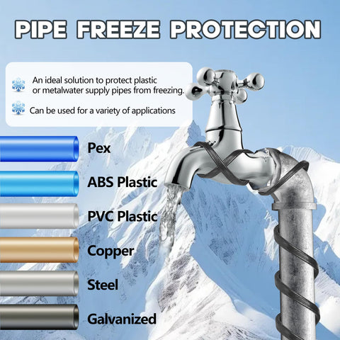 Rylpoint heat tape with aluminum armor for durability.