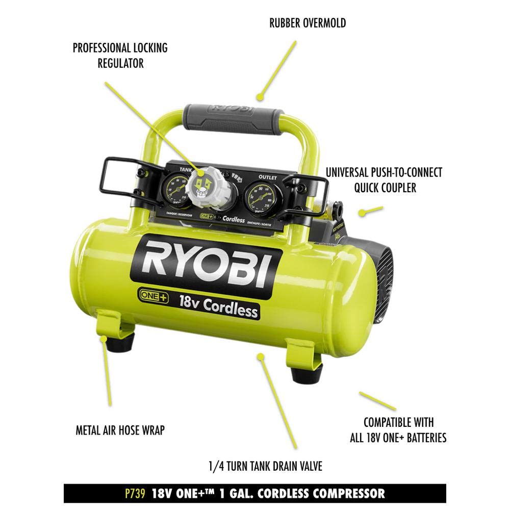 RYOBI 18V ONE+ 1-Gallon air compressor gauge shows accurate tire pressure and airflow.