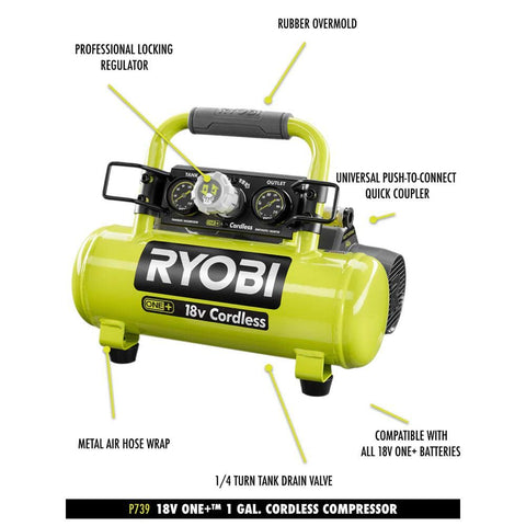 RYOBI 18V ONE+ 1-Gallon air compressor gauge shows accurate tire pressure and airflow.