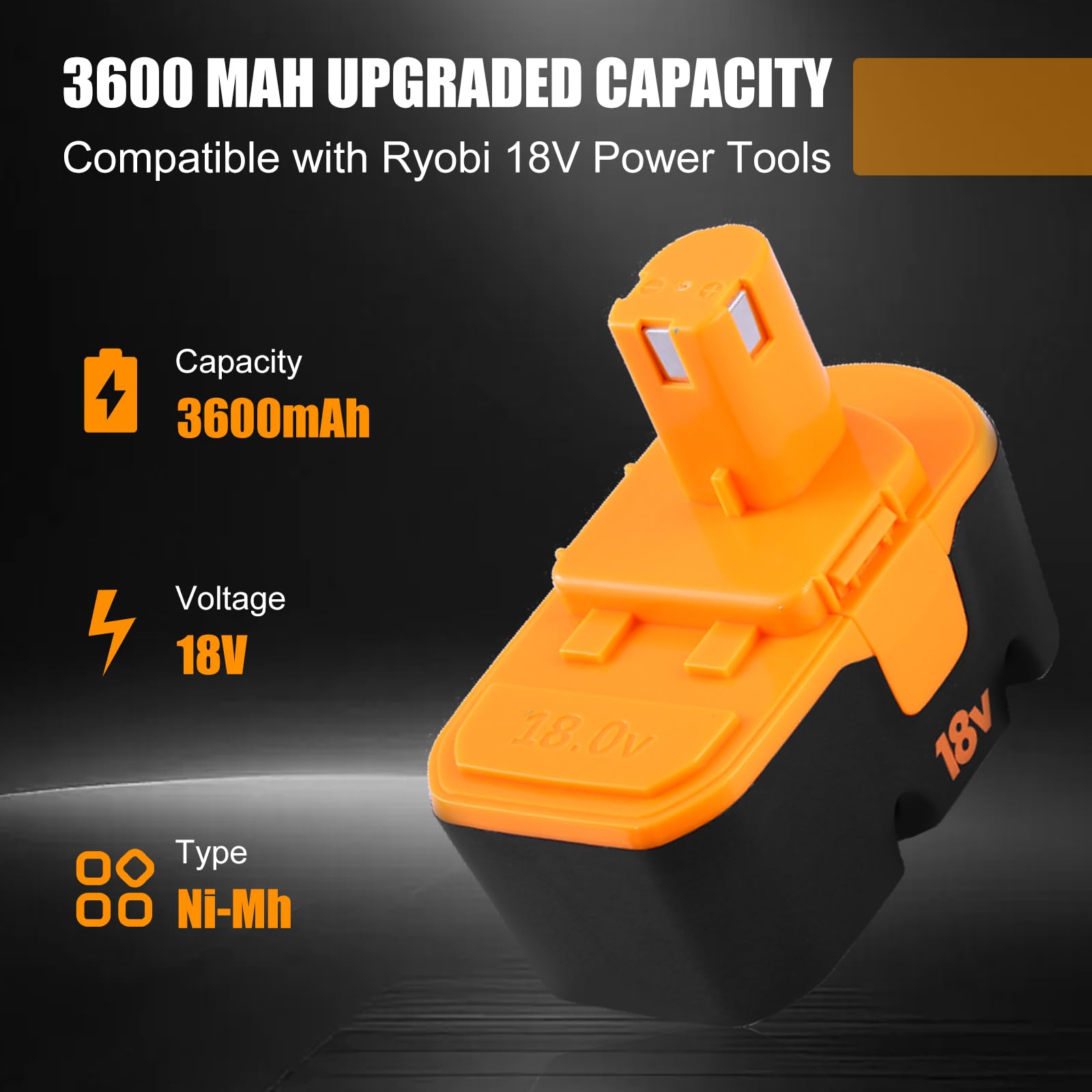 Ryobi 18V compatibility with P100 and P101 keeps drills and tools ready.