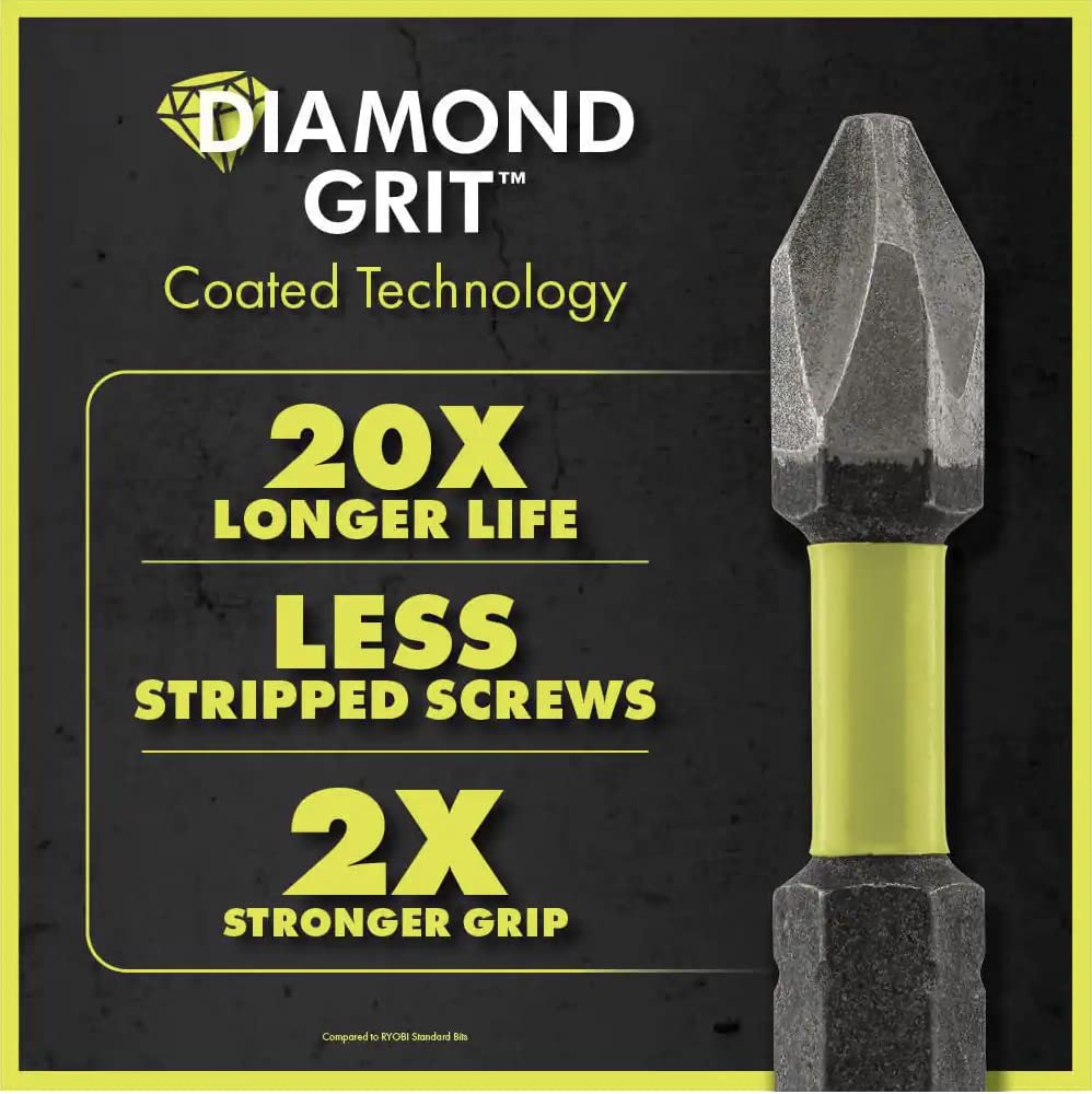 RYOBI 200-piece set bits-layout showing wide 1-inch bit mix for quick tasks