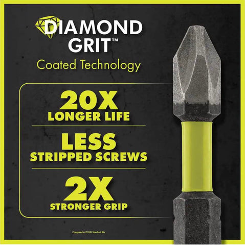 RYOBI 200-piece set bits-layout showing wide 1-inch bit mix for quick tasks