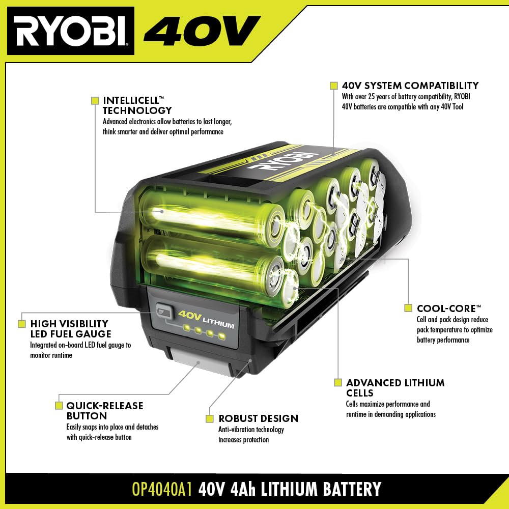 RYOBI 40V 4.0Ah battery side view highlights slim profile for balanced mounting.