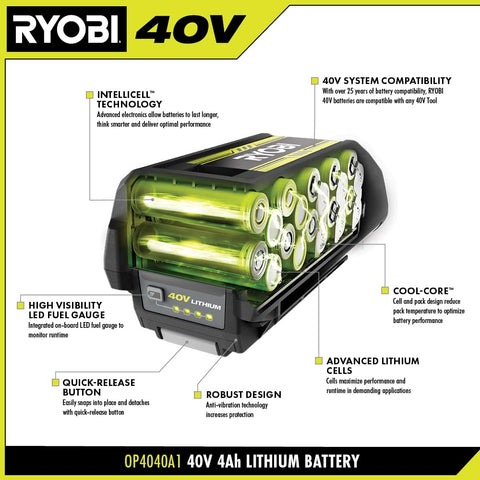 RYOBI 40V 4.0Ah battery side view highlights slim profile for balanced mounting.