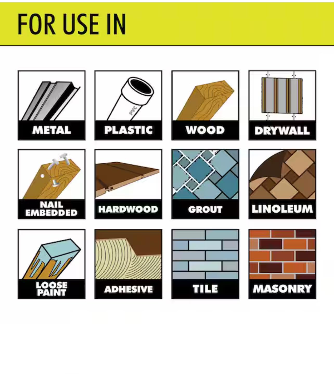 RYOBI blade storage case shows organized kit for easy transport and on-site use
