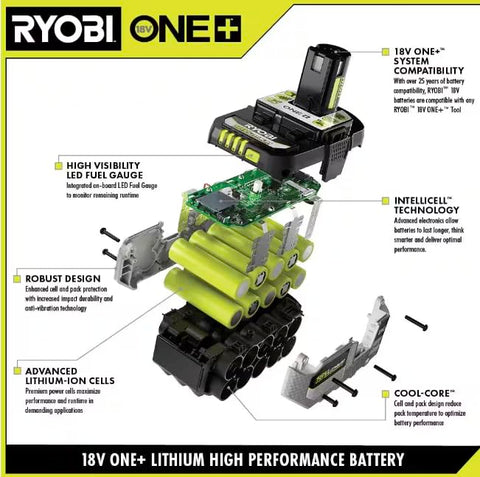 RYOBI ONE+ 18V 6.0 Ah battery quick-release button for easy swaps