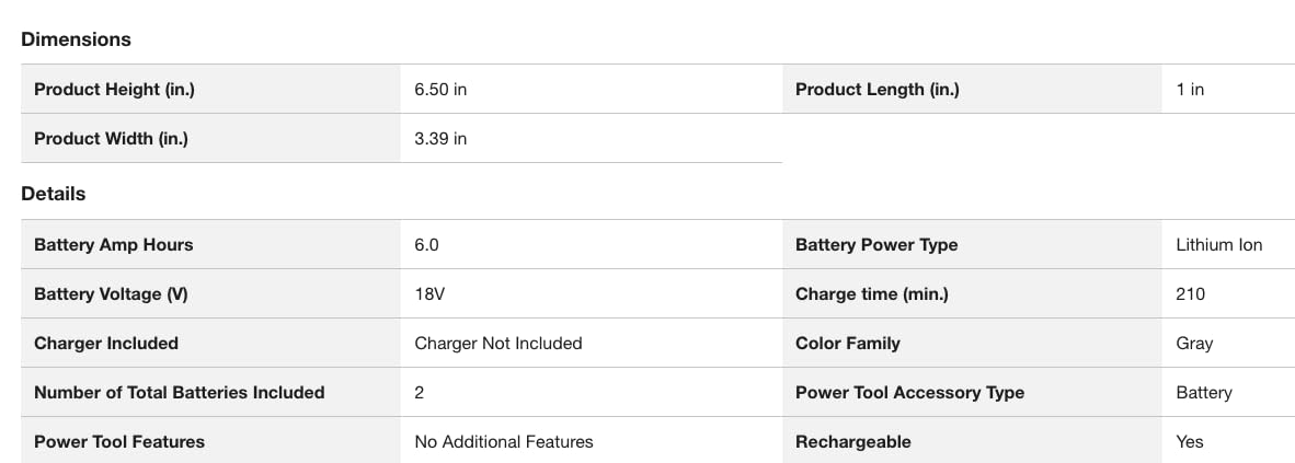 RYOBI ONE+ 18V 6.0 Ah battery built to endure outdoor conditions