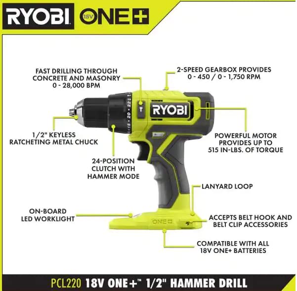 RYOBI ONE+ 18V hammer drill chuck close-up for secure bit grip
