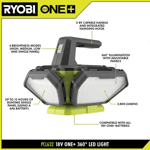 RYOBI ONE+ 360° light adjustable panels for directed task lighting.