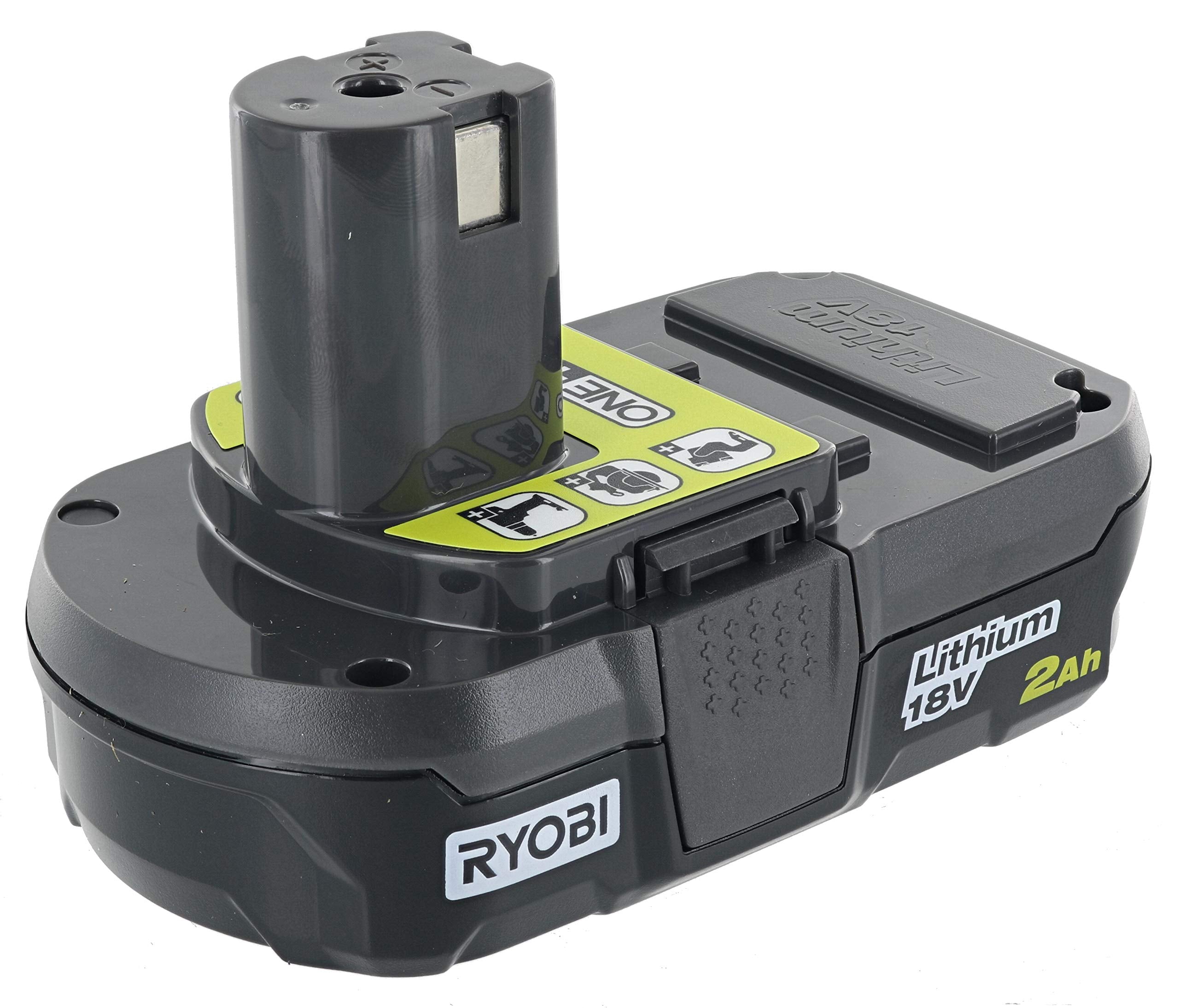 RYOBI ONE+ compatibility with 100+ tools expands project options