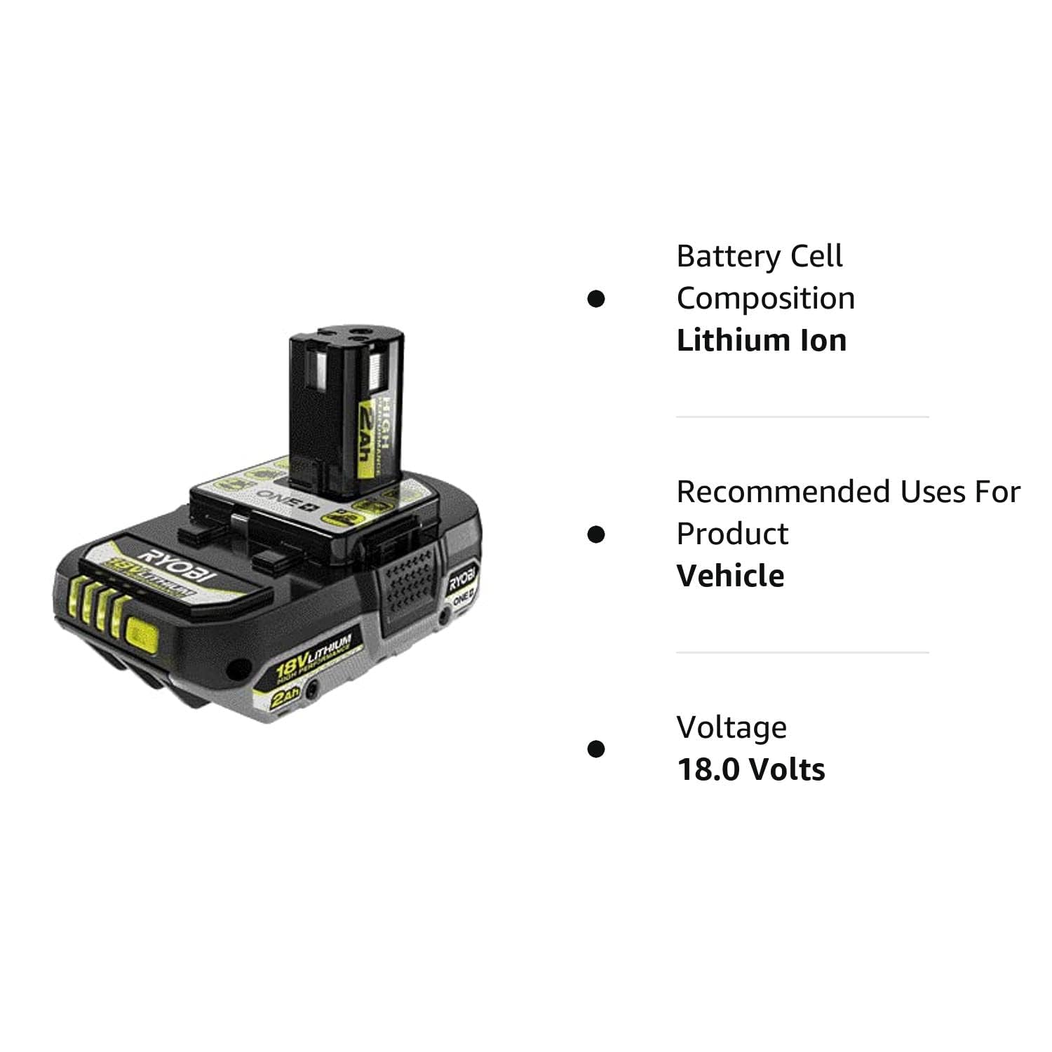 RYOBI PBP003 battery with LED gauge visible for charge status during work.