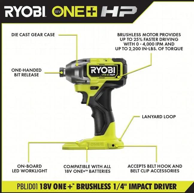 Compact design of the PBLID01B suited for tight spaces