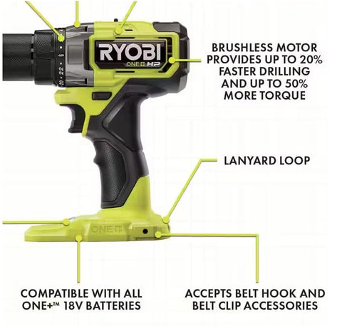 Ryobi ONE+ HP 18V tool bag for organized transport