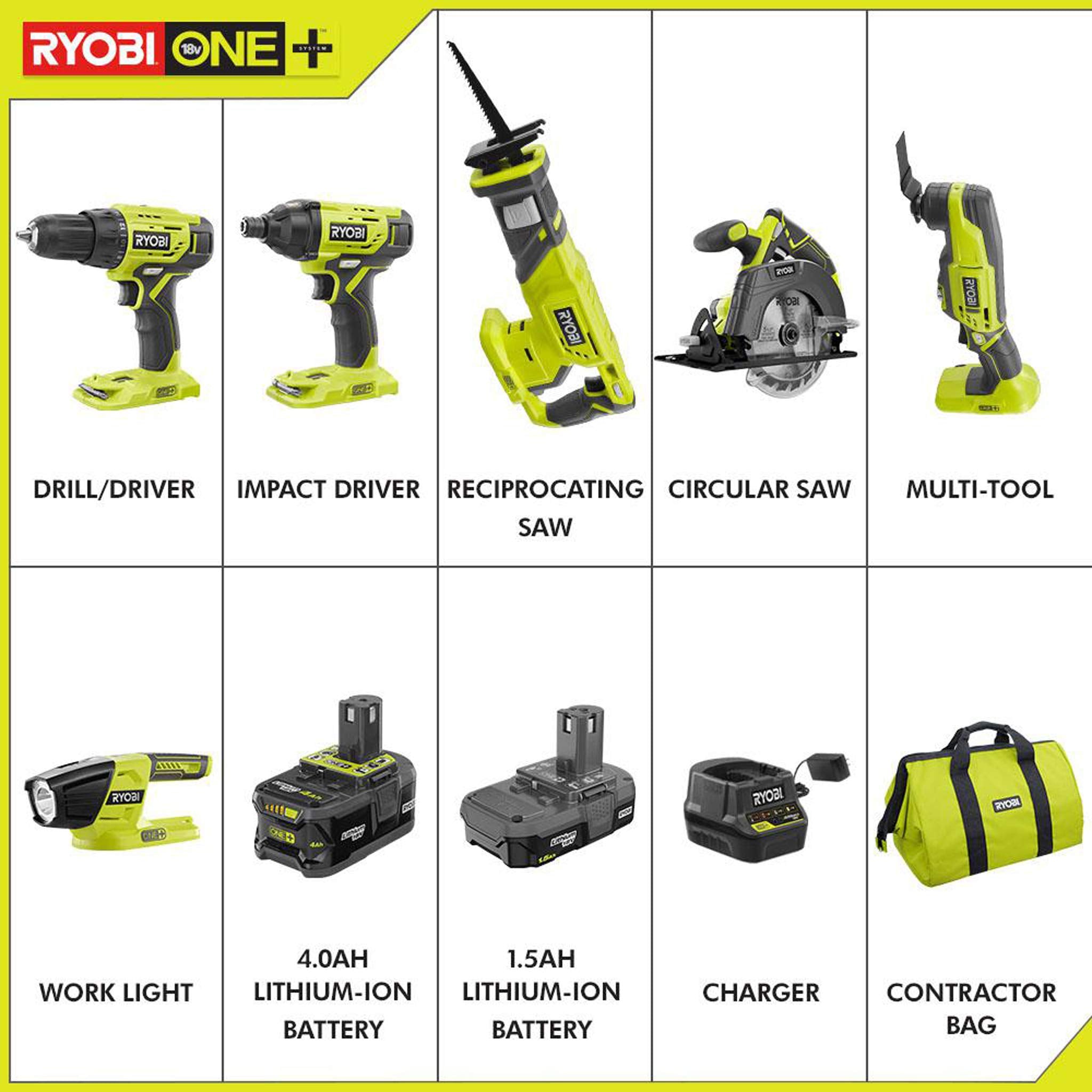 RYOBI P1819 drill/driver in use for precise screwdriving and drilling