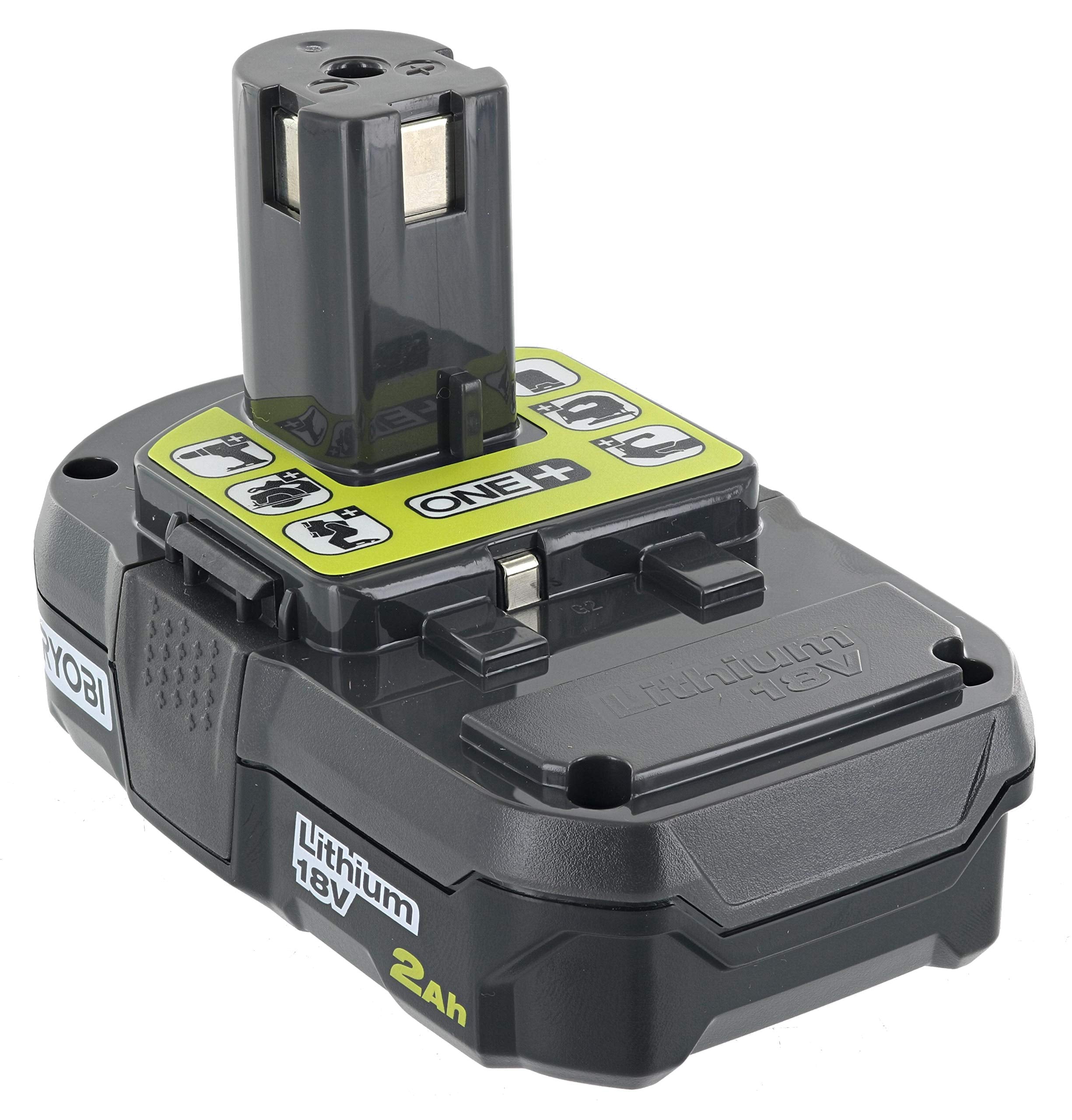 RYOBI P190 fuel gauge display shows remaining power for smarter planning