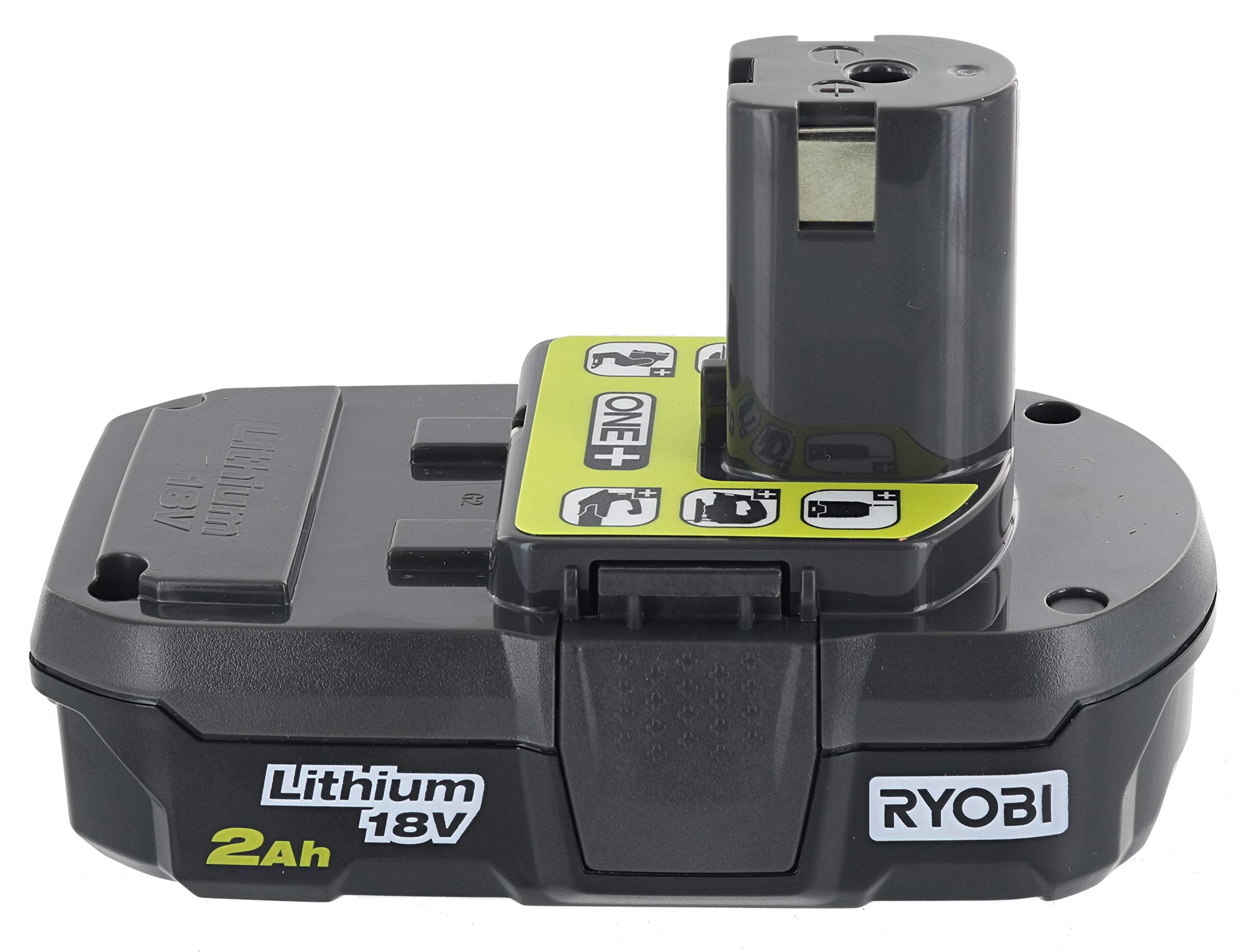 RYOBI P190 lightweight design reduces user fatigue on long tasks