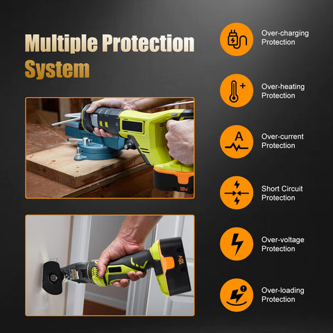 Ryobi tools powered by Reoben battery offering smoother extended runtime.