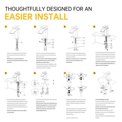 Includes hoses to connect quickly to standard water lines.