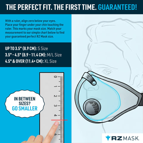 RZ Mask F1 activated carbon element reduces odors during tasks.