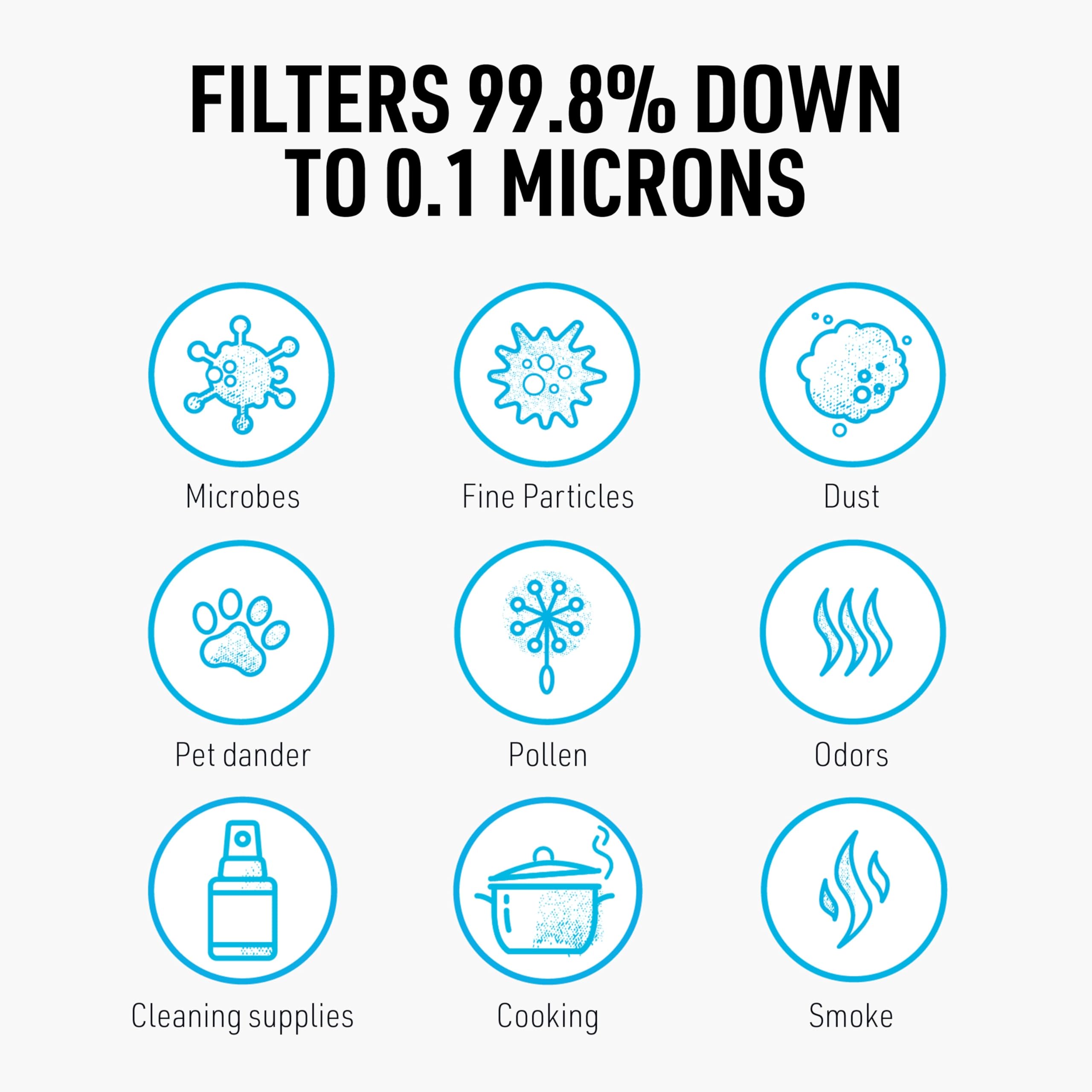 Lab-tested performance indicates high efficiency and reliability.