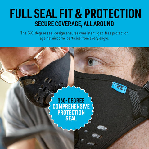 F1 compatibility with M1 M2 and M2.5 masks.