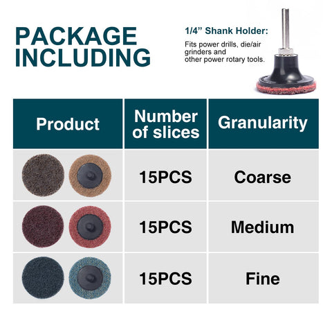 S SATC coarse surface-conditioning disc for deburring and oxidation removal.