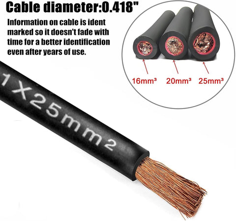 S SIMDER 25mm² nylon cable offers durability and flexibility.