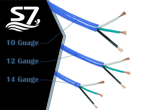 S7 thermoplastic jacket withstands rugged outdoor conditions and surfaces.