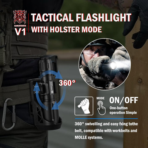 SABERTOOTH V1 IPX-68 waterproof flashlight in rugged outdoor conditions