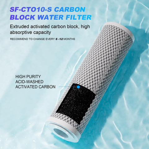 Sabethe easy installation demonstration for DIY replacement