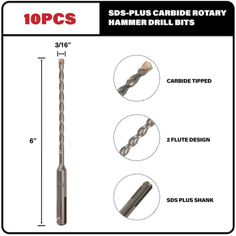 Sabre Tools carbide tipped SDS Plus bit for durable cutting