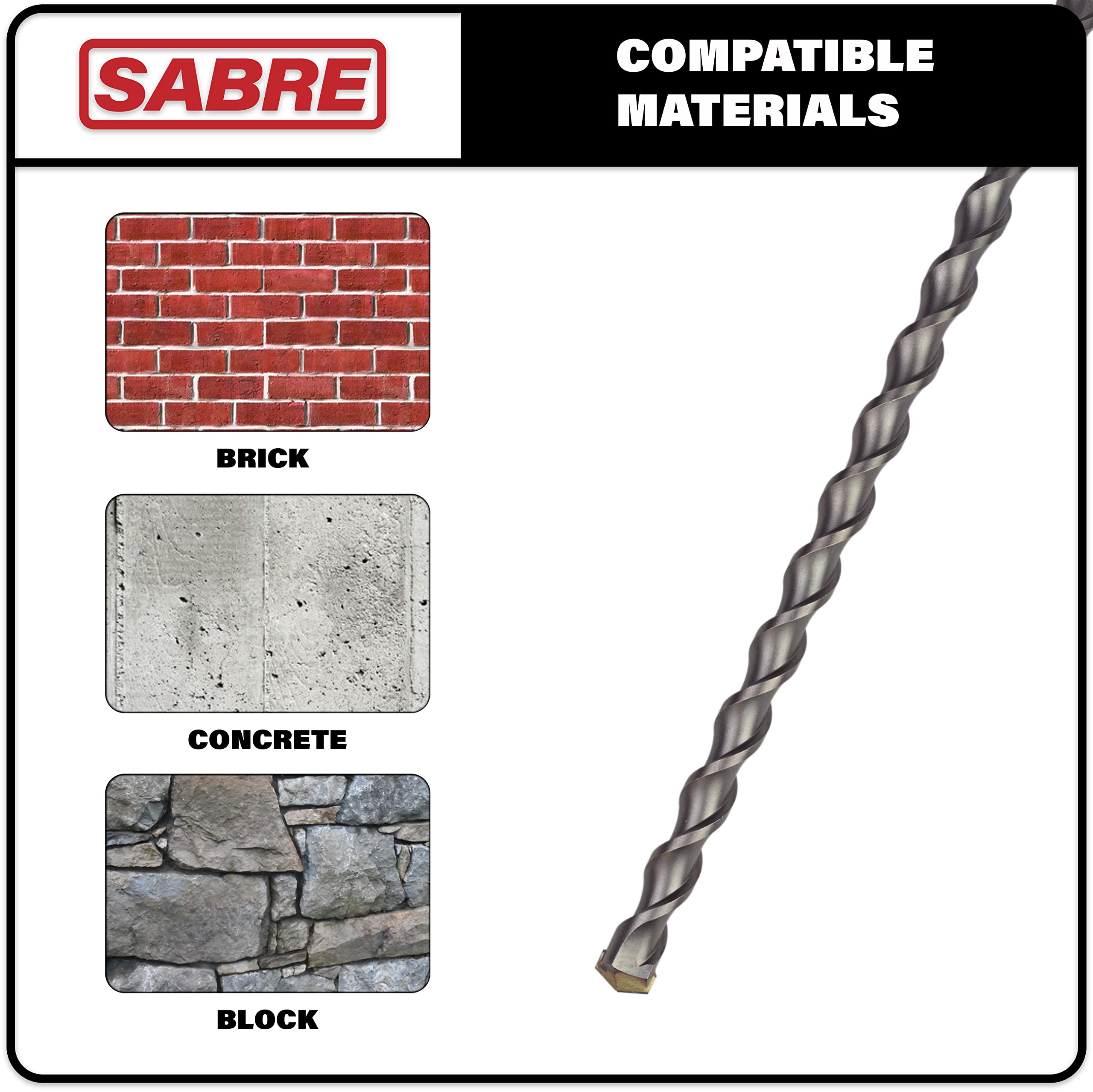 Sabre Tools bit durability and heat design highlighted in rugged steel body