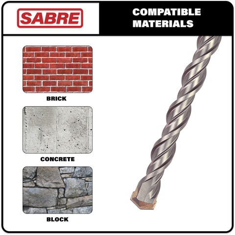 Sabre Tools 2-flute self-centering head for fast drilling